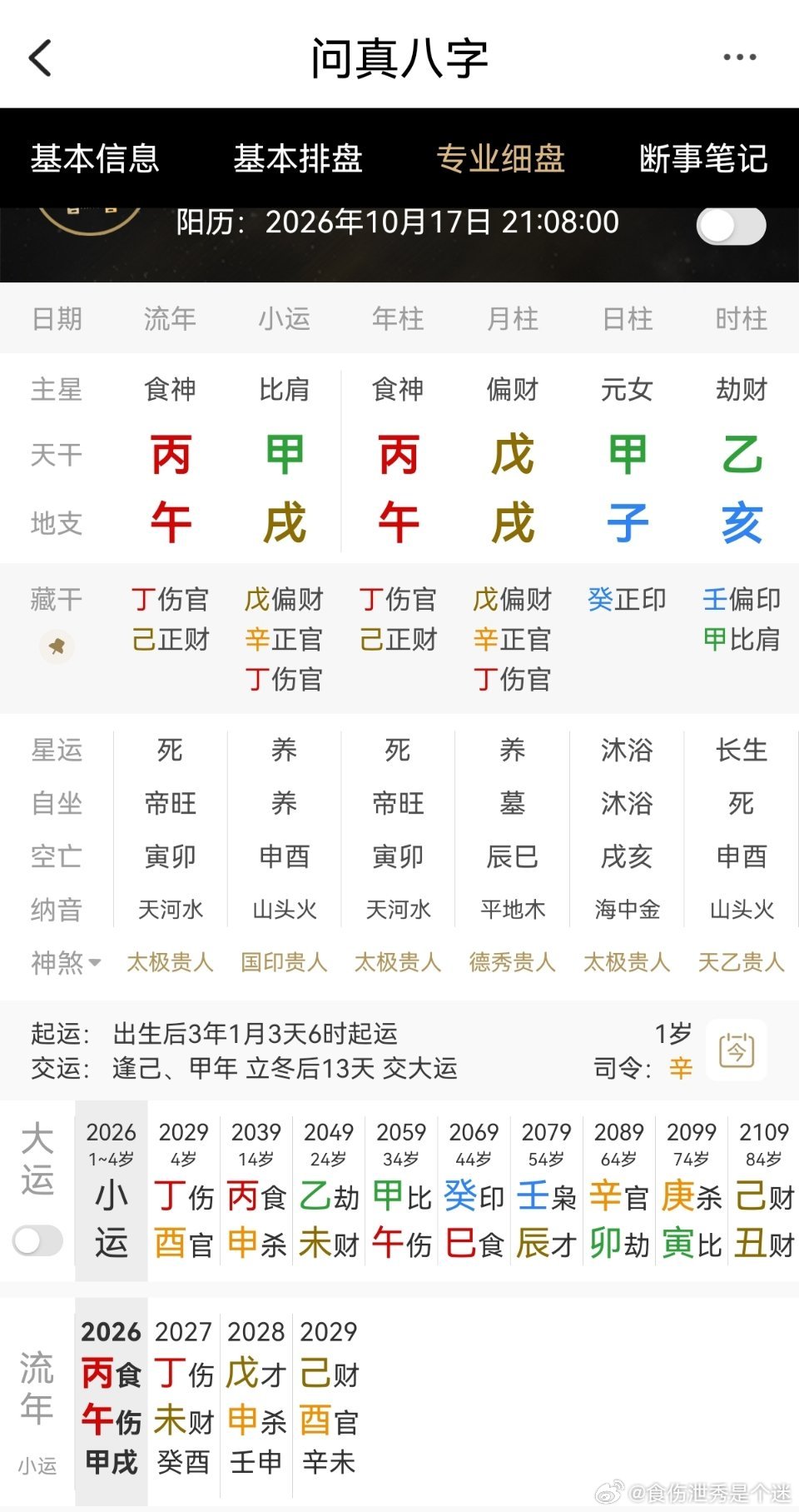 今日生辰八字要有富贵人家的宝宝出生了 ​​​
