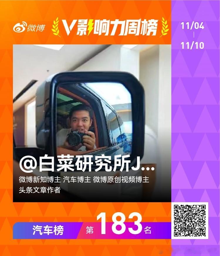 嚯，居然在这么平平无奇的一周上微博汽车主榜了[666]果然还得是顺其自然～#汽场