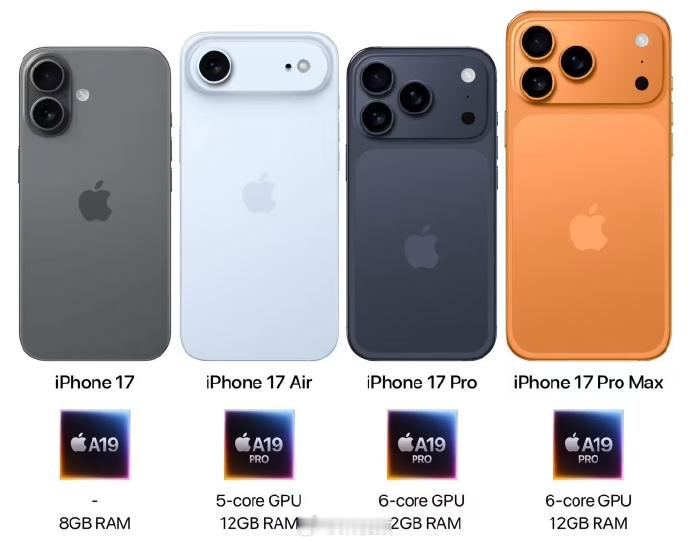 iPhone17系列内存配置曝光 今年的标准版还值得买不？马上就10号了，202
