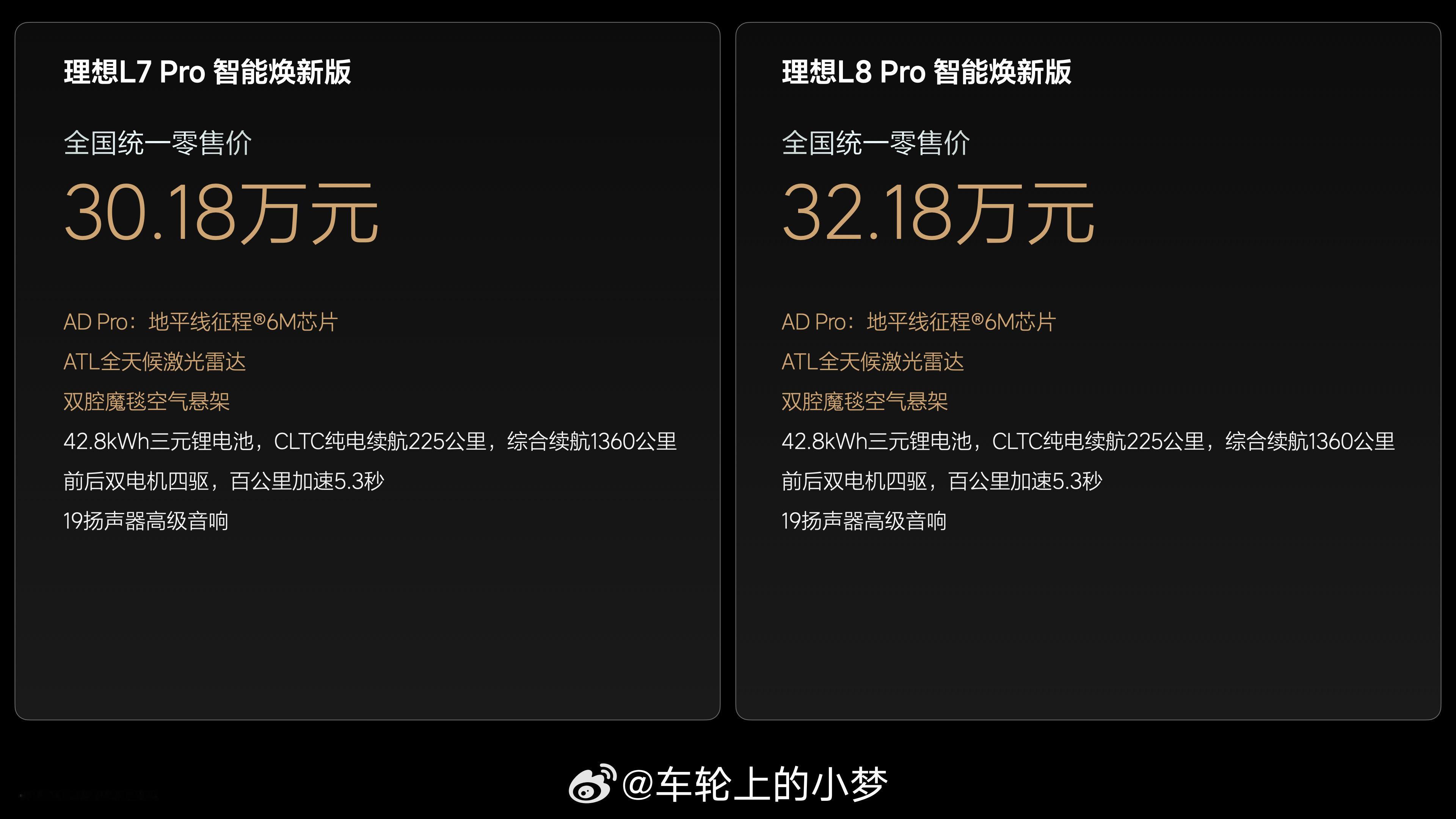 智能焕新版理想L7和理想L8！Pro车型标配ATL全天候激光雷达，标配新一代地平