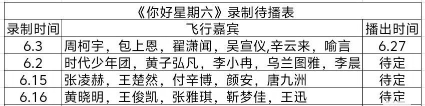 今晚你好星期六预告记得在线蹲❗️剩下的三期库存…不管播哪期都有竞争✊🏻八点二十