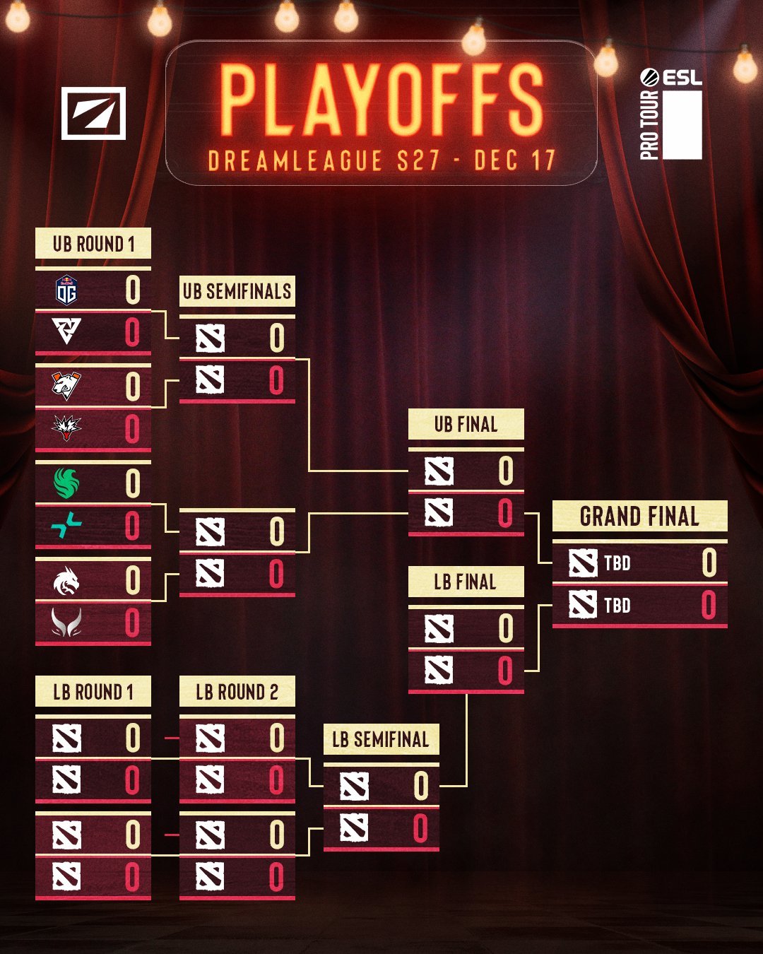 今晚将开始梦幻联赛S27淘汰赛阶段的比赛，这也是7.40更新后的首个比赛日，相信