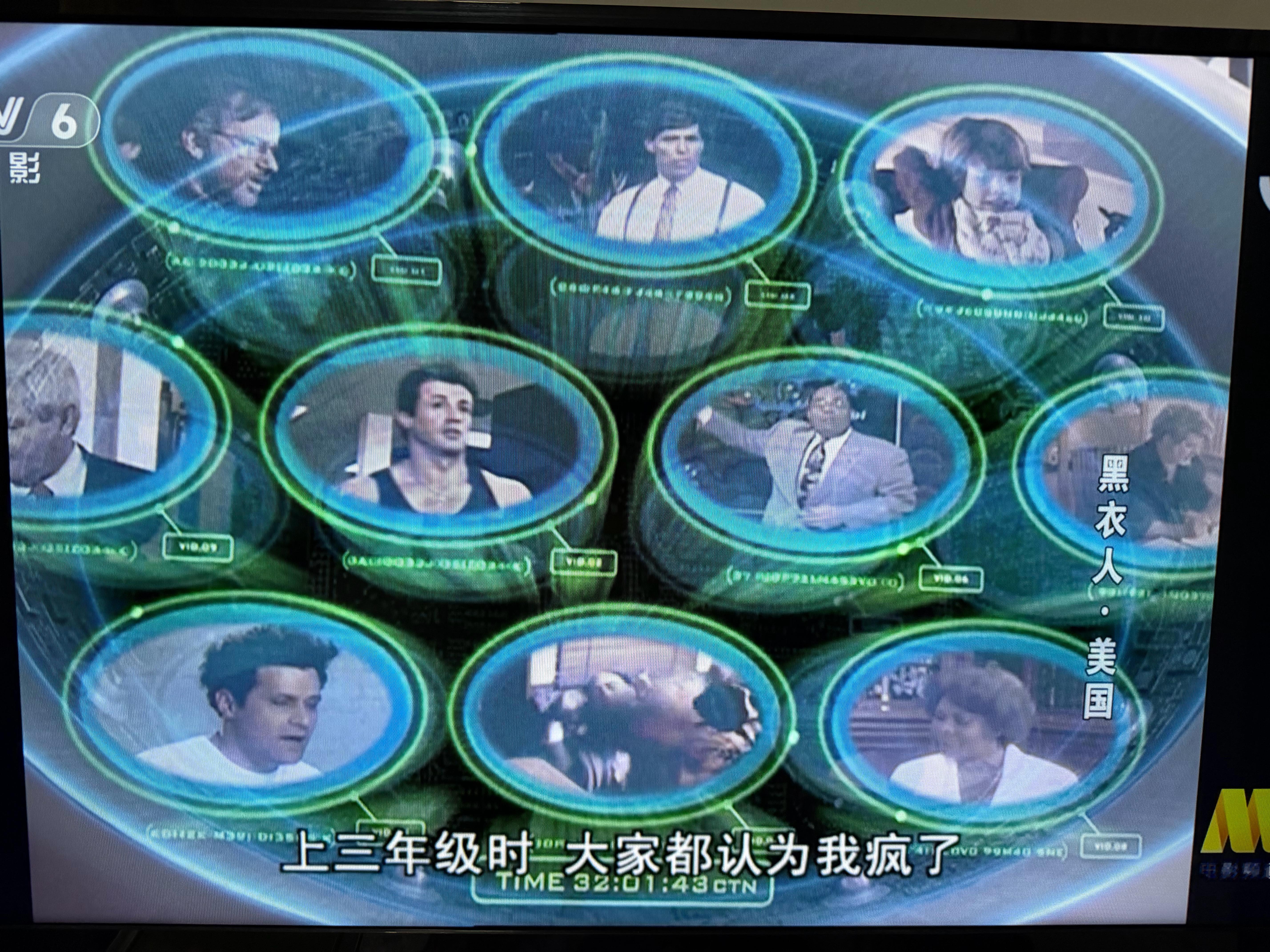 哈哈哈哈哈，原来史泰龙也是外星人 