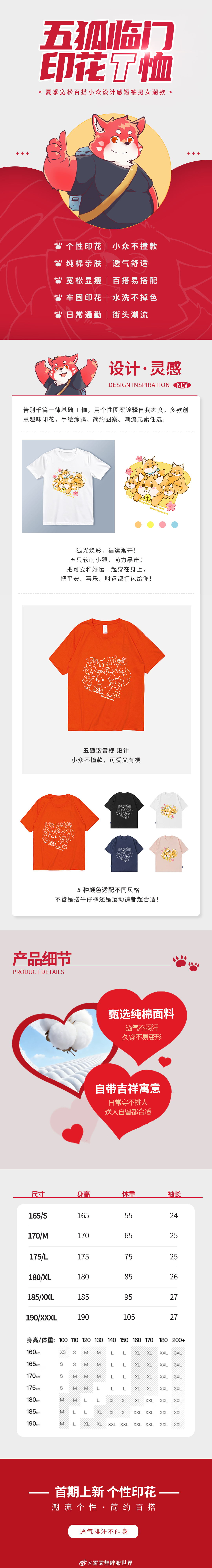 尝试做一些衣服，还有小物件 ... 在慢慢尝试中 ... 完成了会放链接，欢迎大