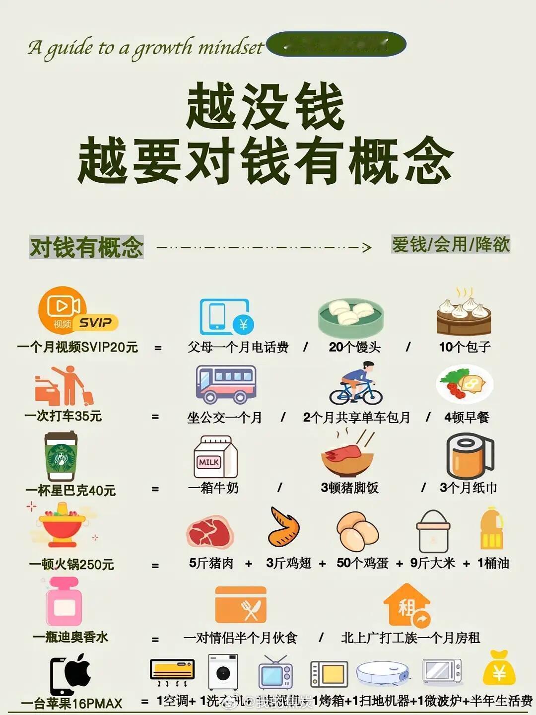 很多人穷尽积蓄买了车，买了房，却依旧觉得人生疲惫，因为他们买到了物，但没买到从物