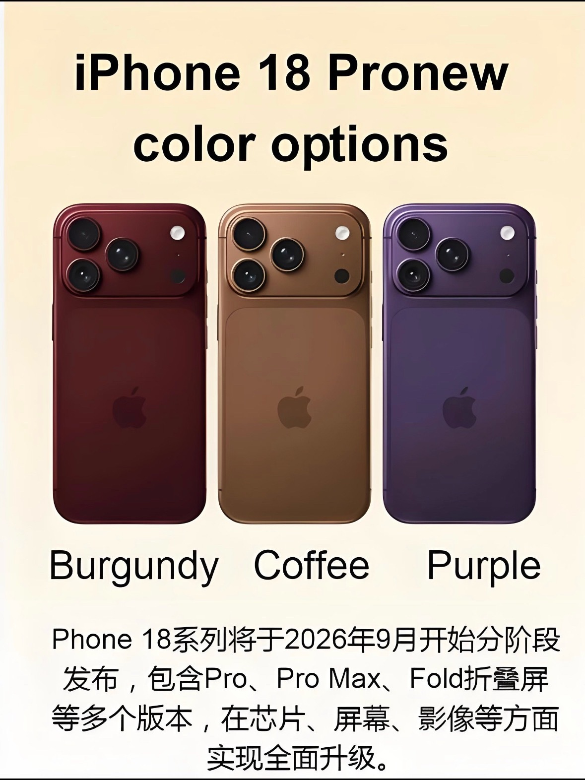 iPhone 18 Pro可能要涨价100到200美元。彭博社记者古尔曼说，苹果
