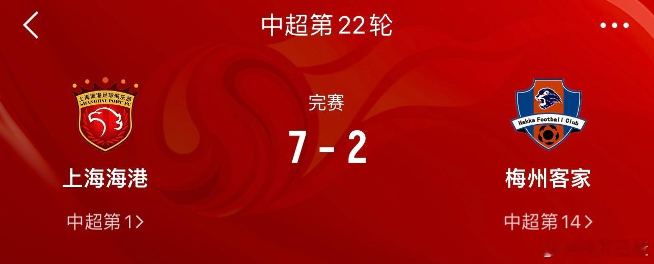 奥斯卡松了一口气，上一次亲自破门，这一场本方放了一个，终于没让7-1的比分出现[