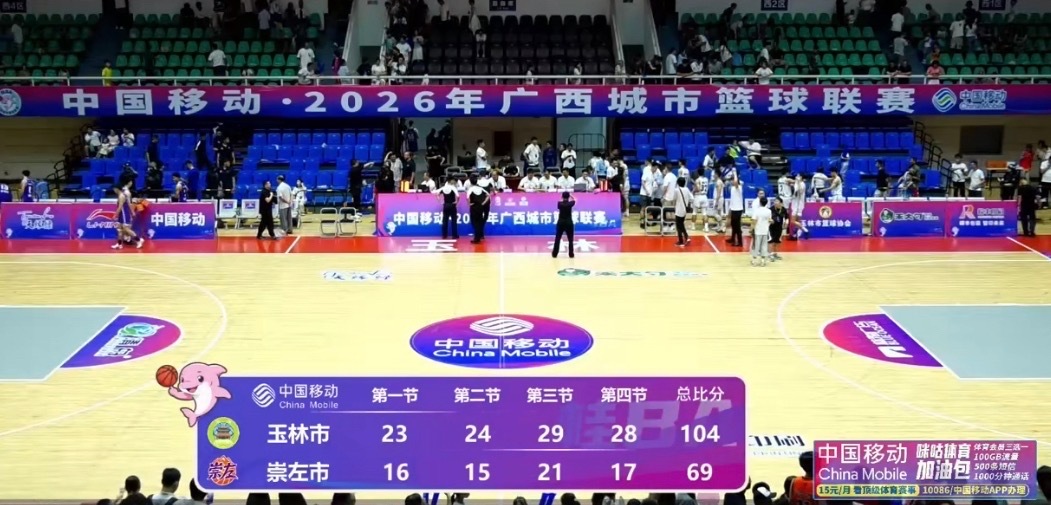 【桂ba玉林队104比崇左队69】今晚（7月4日），2026年广西篮球联赛桂ba