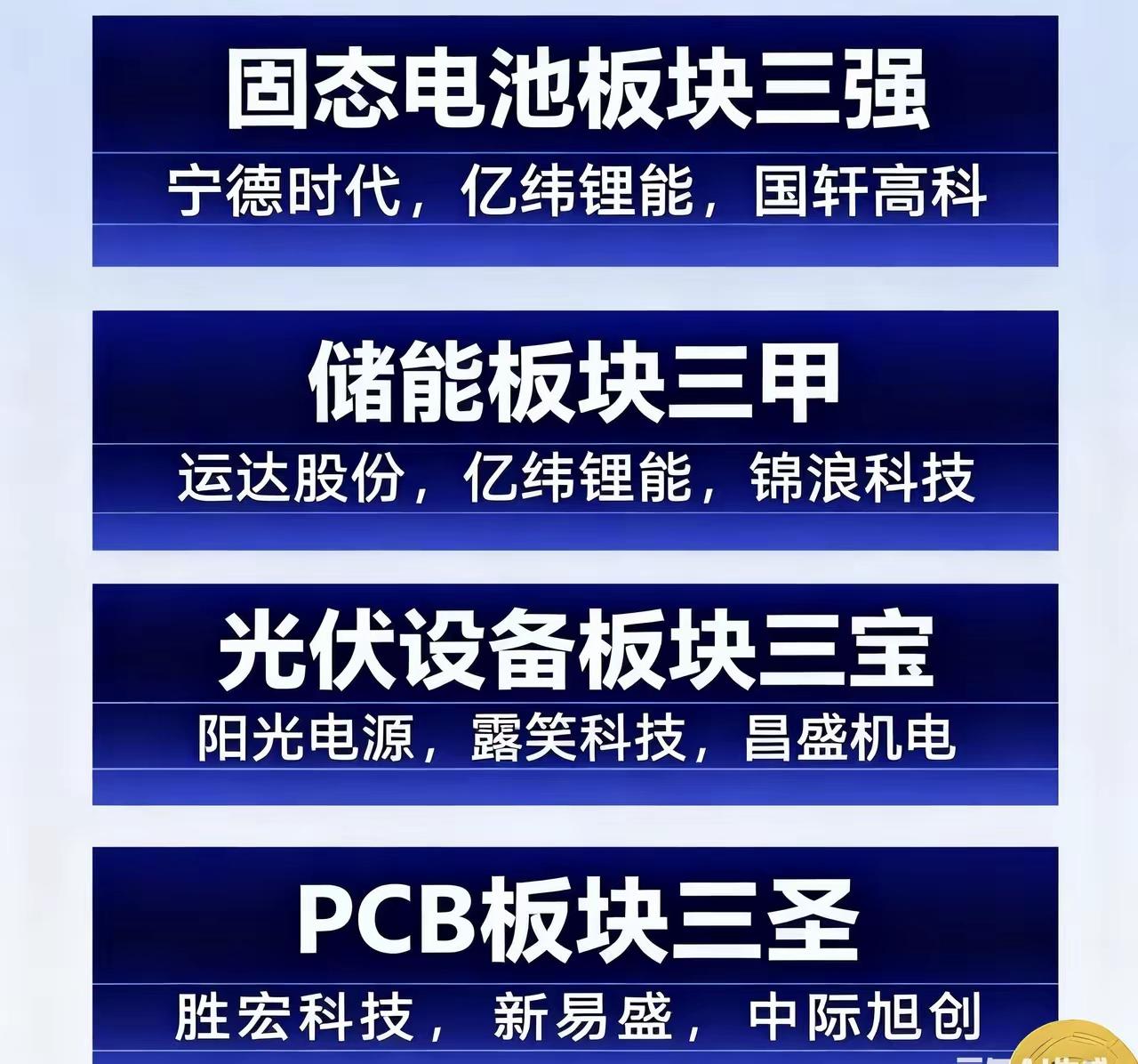 扒一扒各板块"顶流"：这几家公司凭什么稳坐前排？
 
最近各板块榜单里，总有几个