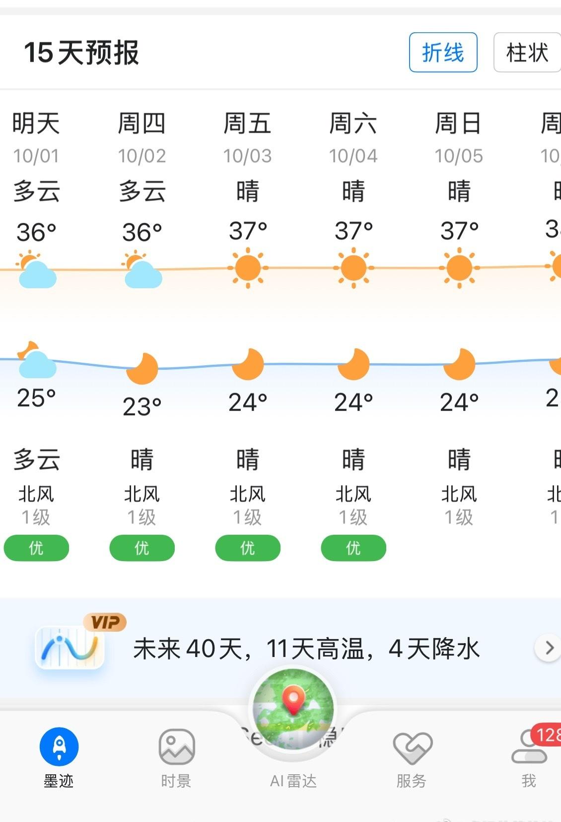 这种天气，除了宅家能怎么着？
真是恨得咬牙切齿