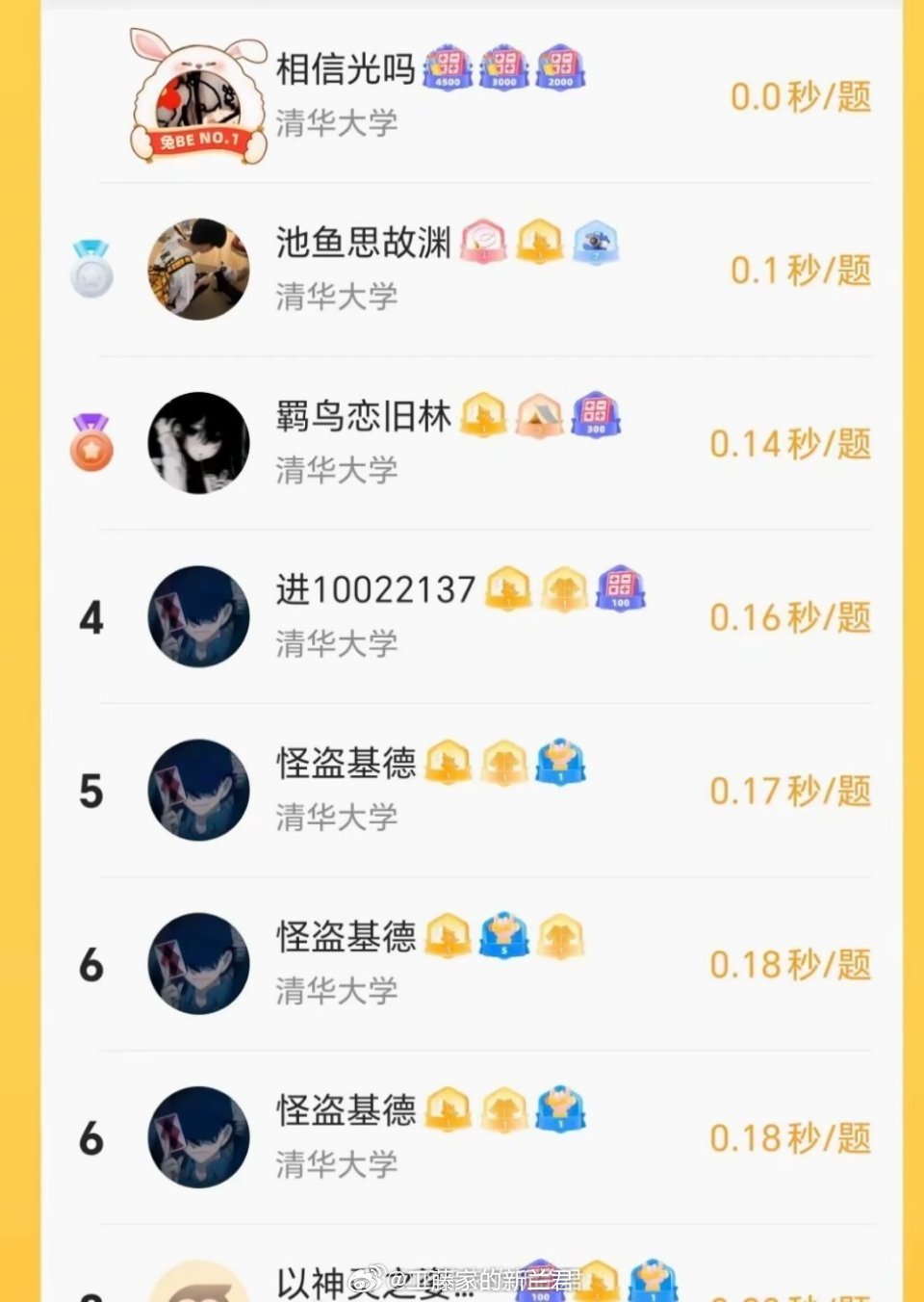 我了个怪盗基德[憧憬] ​​​