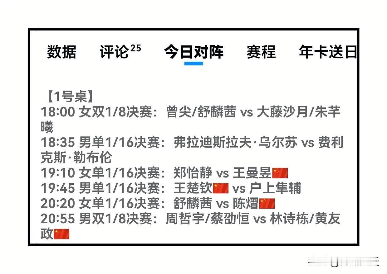 WTT新加坡大满贯今晚好戏连台！重点锁定CCTV5，18:30准时开播。
 
1