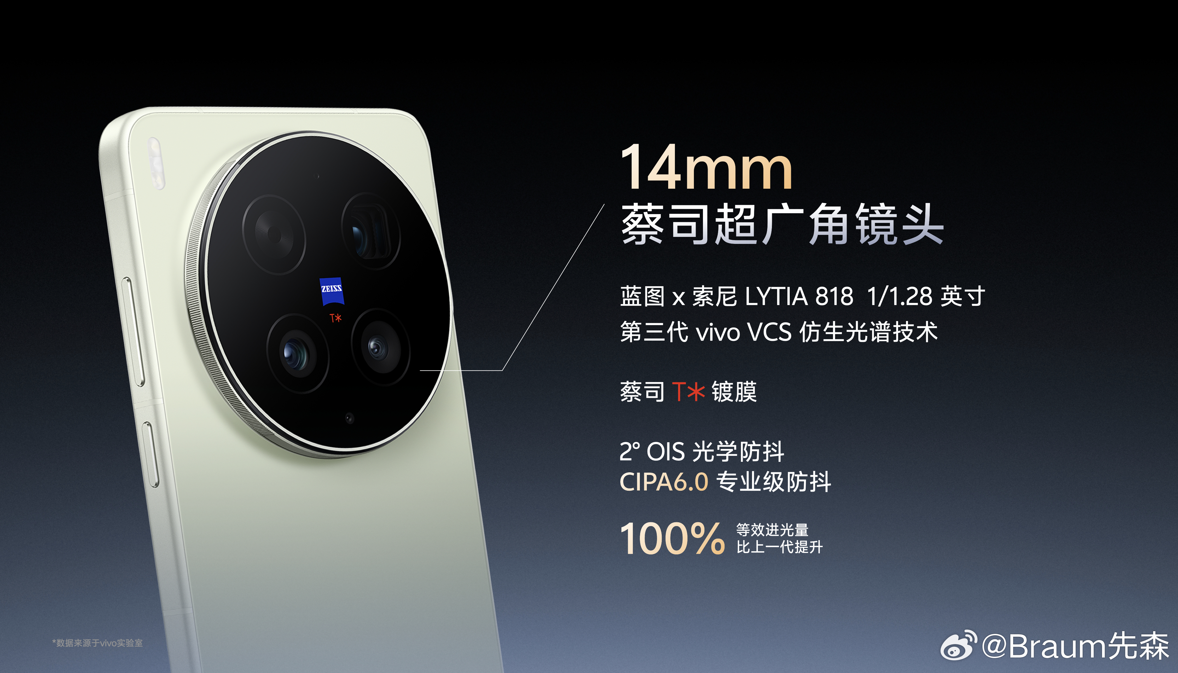 刚刚的vivo X系列蓝图影像技术沟通会算是给Ultra和X300s做了个预热。