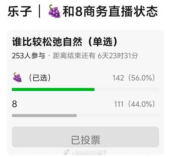 这种巴黑聚集地都有这么多路人选了迪丽热巴