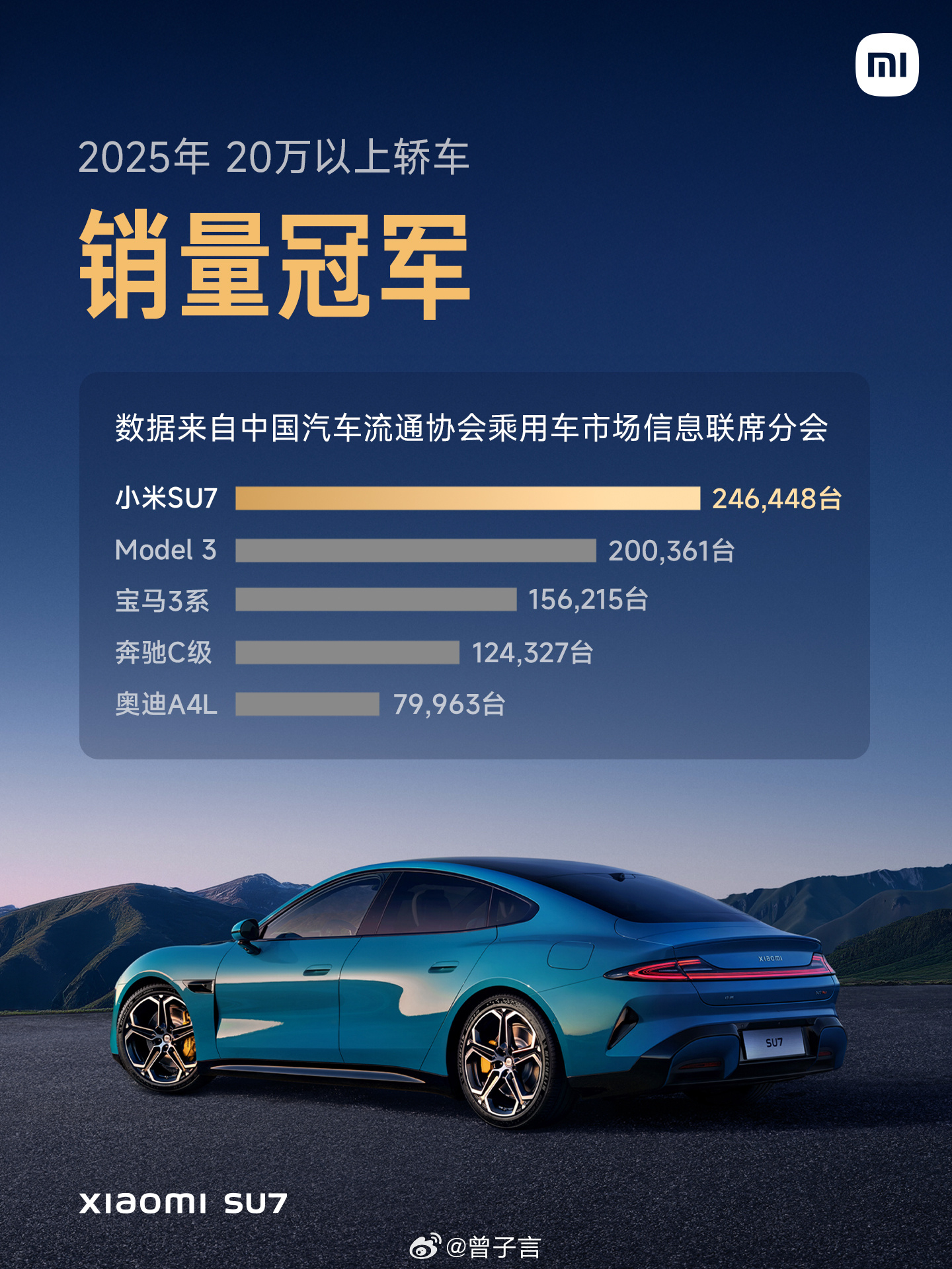 人民网刚发布一篇关于汽车产业观察的文章，讲明了我国汽车行业目前面临的挑战也是机遇