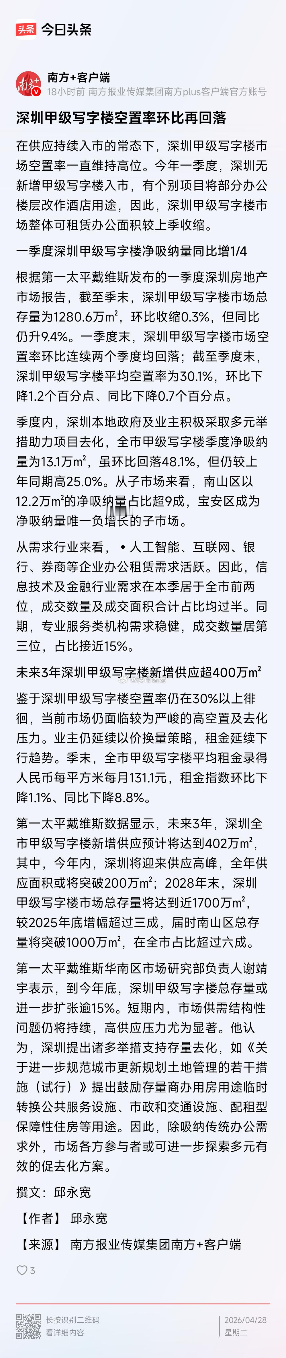 深圳甲级写字楼空置率环比继续回落。。 