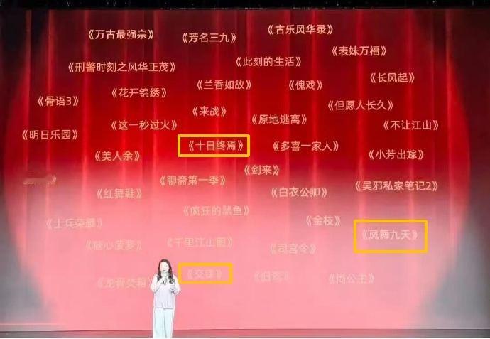 柠萌剧集声量 随着腾讯大会片单全面曝光，柠萌剧集声量一路飙升，稳稳拿下全场最高热