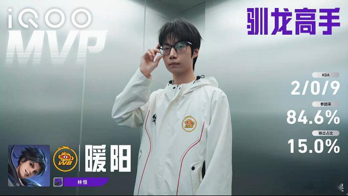 暖阳挑杯决赛三连MVP 济南RW侠的防守已经够严密，但暖阳操控的梦奇还是能找到突