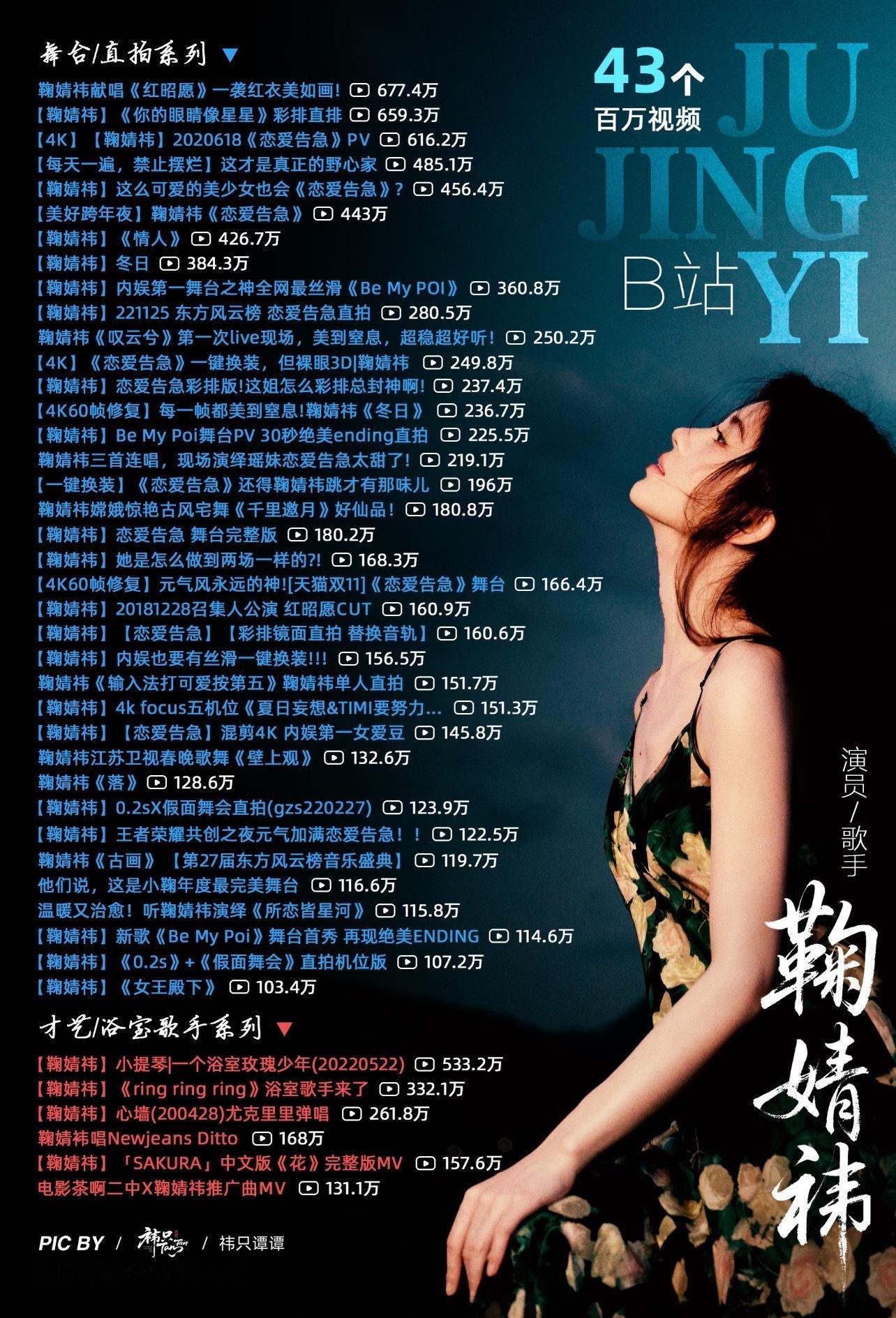 猜你想搜 “鞠婧祎内娱舞台top”鞠婧祎  舞台Top1毫无疑问鞠婧祎舞台 To