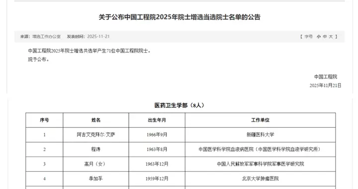 两院院士增选结果揭晓，中华预防医学会四位专家当选