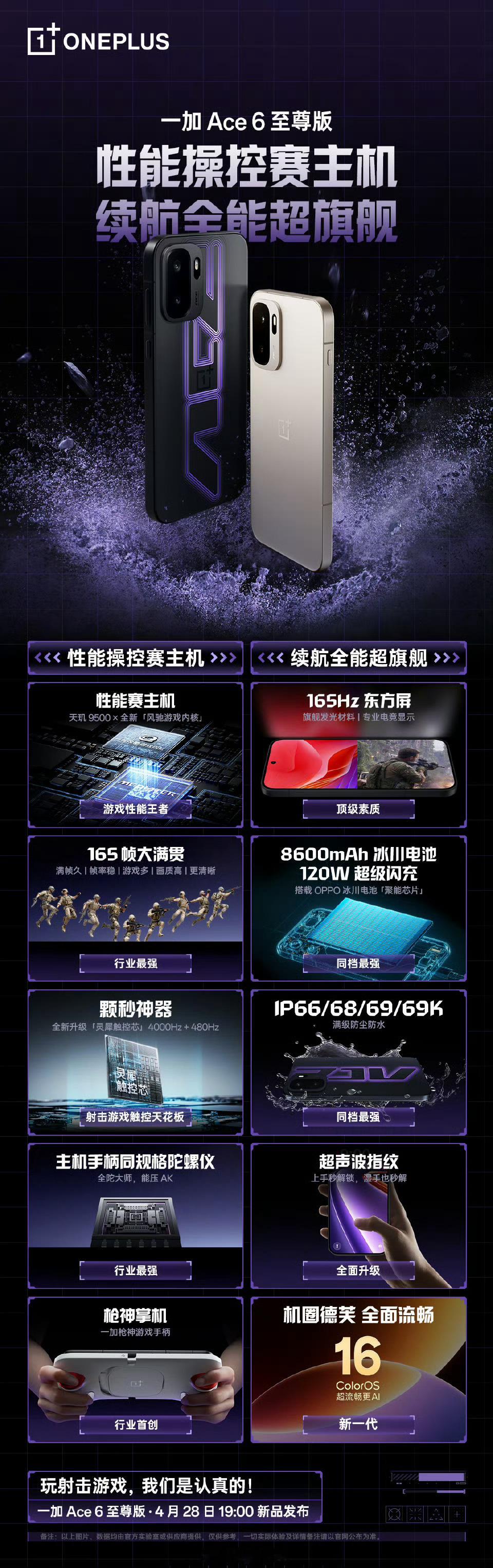 今天一加Ace6至尊版发布，看网上热度很低啊，都没啥博主关注了，大家猜猜定价吧预
