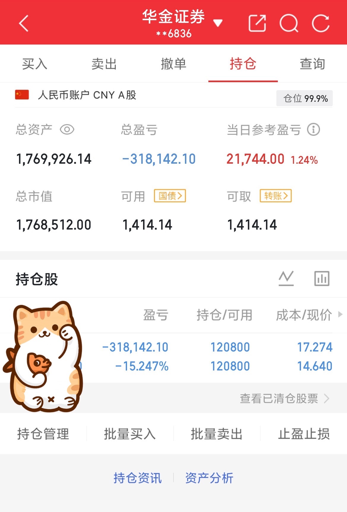挑战60做到200（第62天）目前资金：1769926当日参考盈亏：+21744
