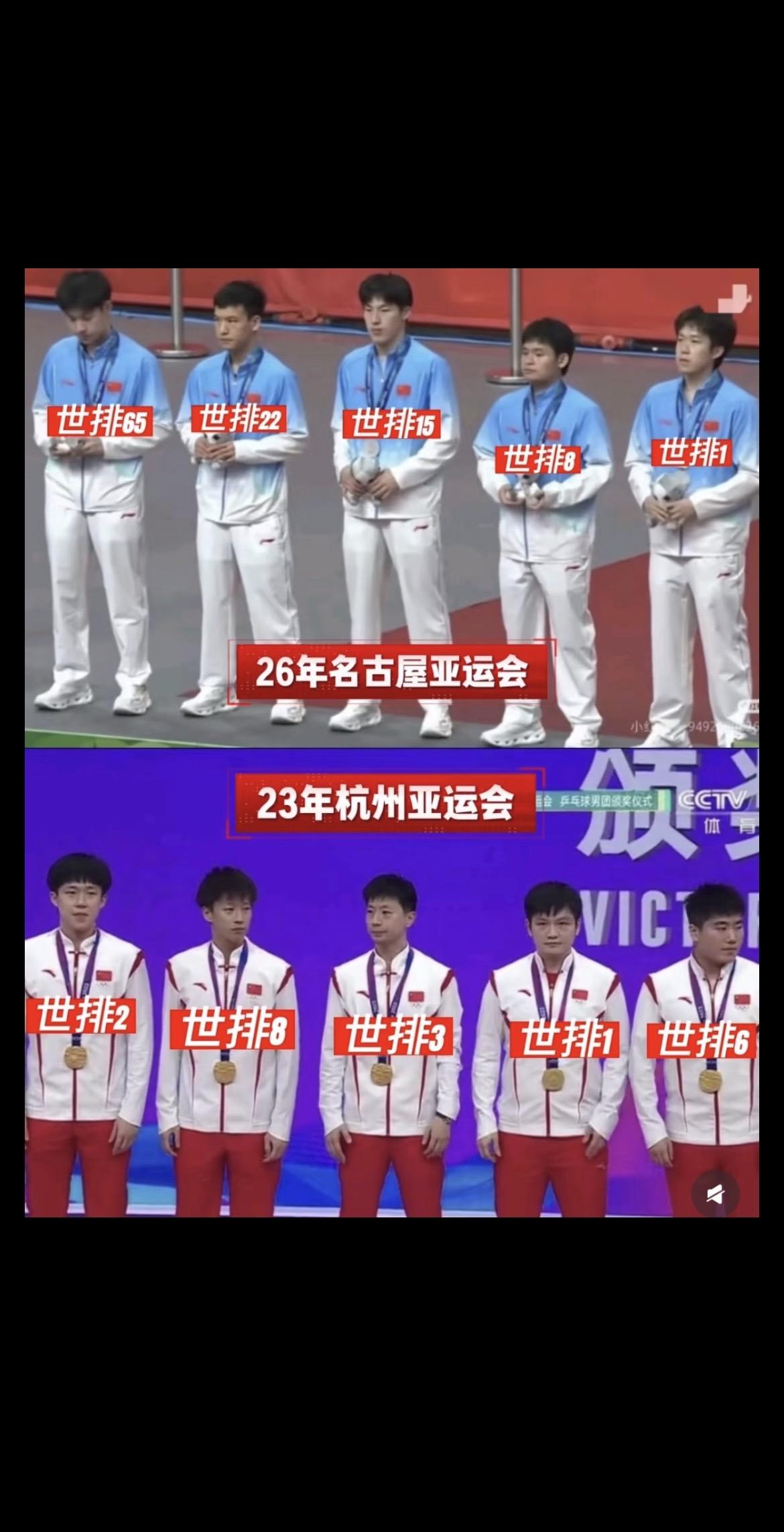国乒男团输了，黑粉把责任全部怪在王楚钦身上！有人想过没有王楚钦，后果会是什么样
