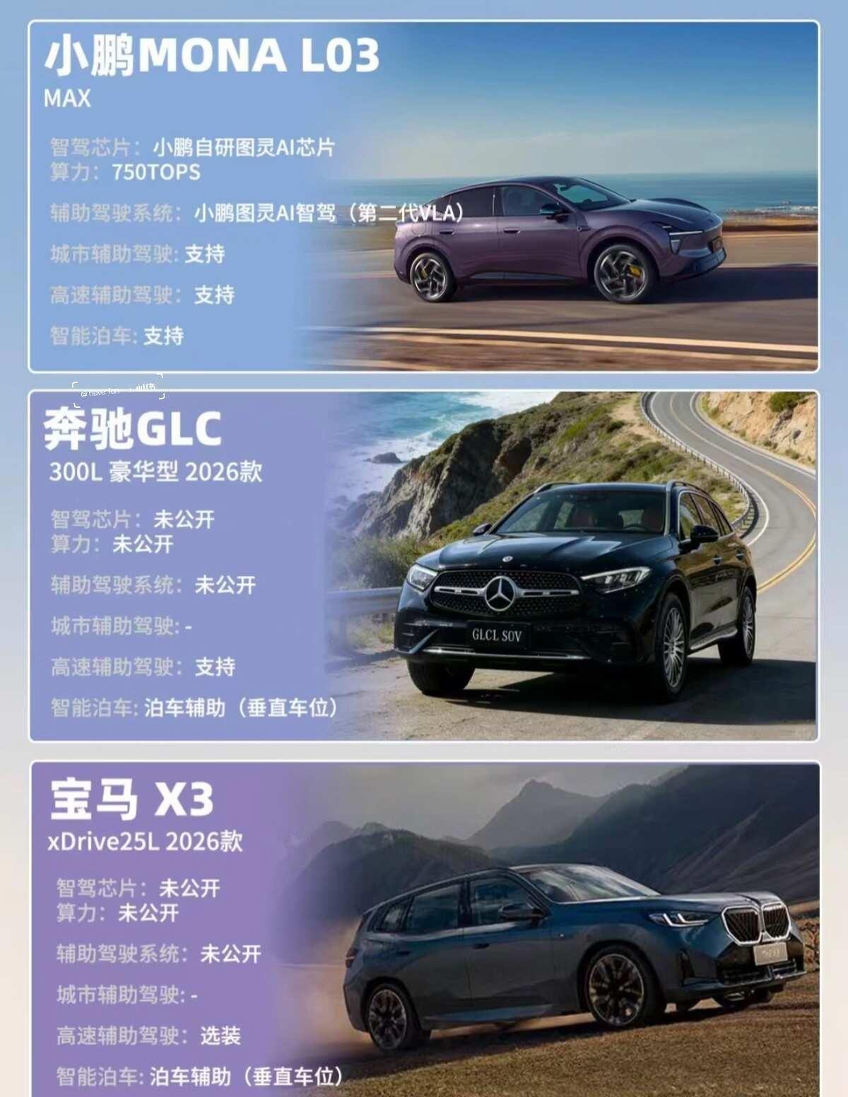 BBA 不再是年轻人选车追求吗？
✨观察身边 95 后 00 后买车，发现 BB