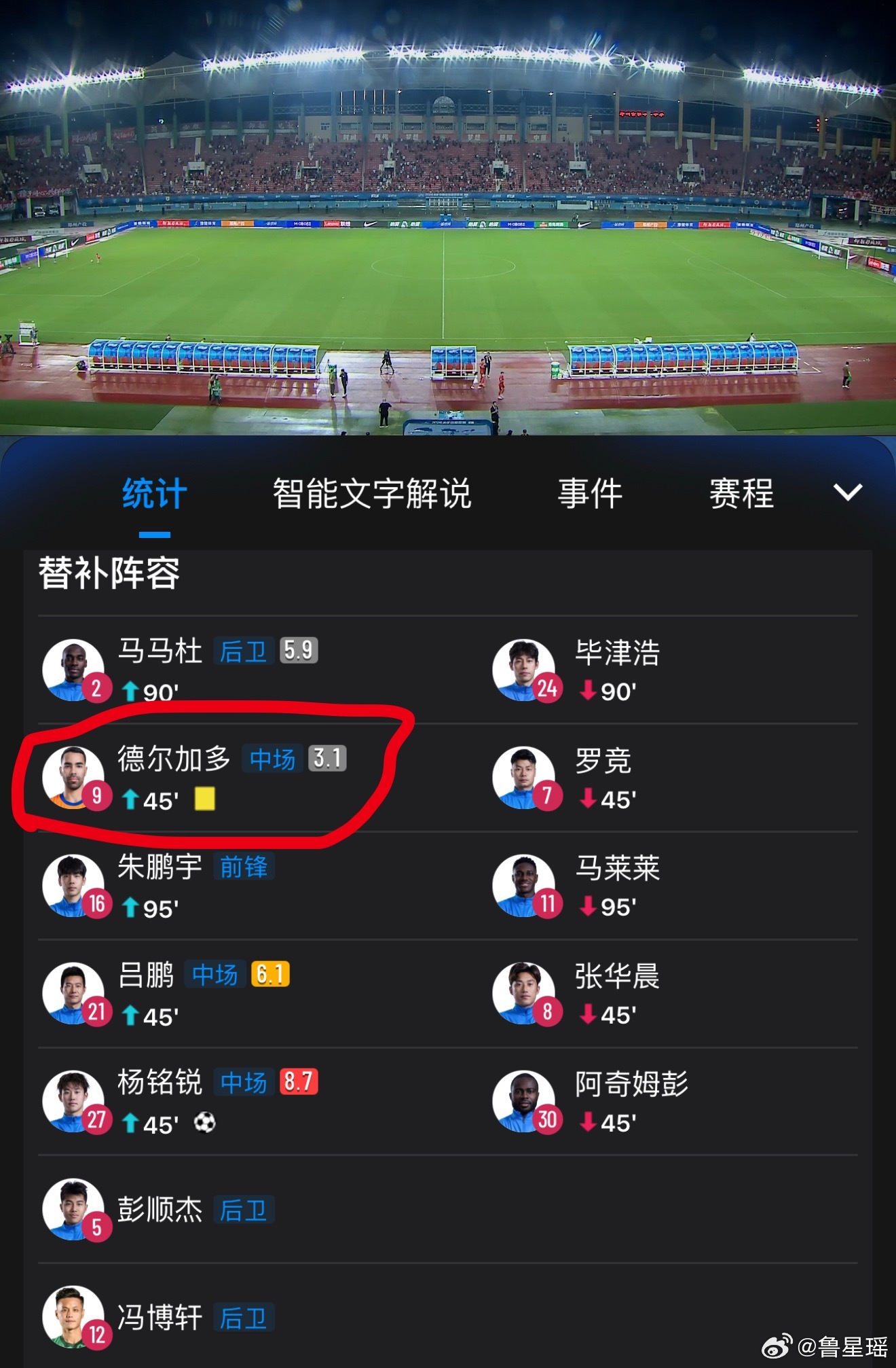 德尔加多，咱还能硬气一把不？天天混日子，在中国可就待不下去了～v观体坛