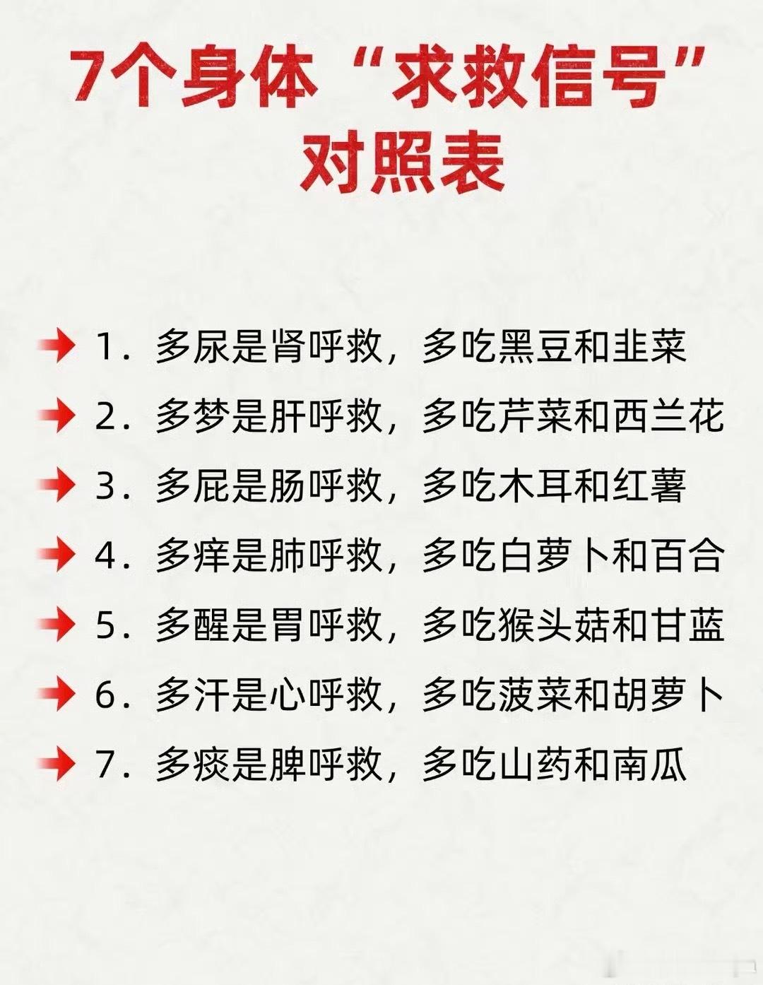 居家养生指南，看懂信号吃对食物 