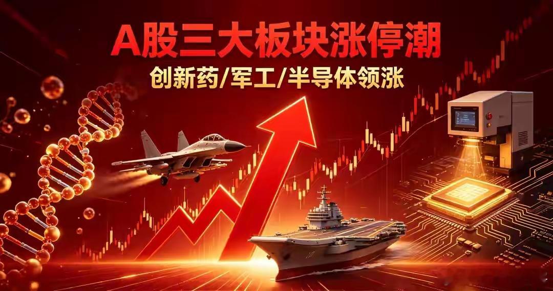 7月1日A股周三！这三大板块要大涨，看看你持仓踩中没开门见山！7月1日（周三）A