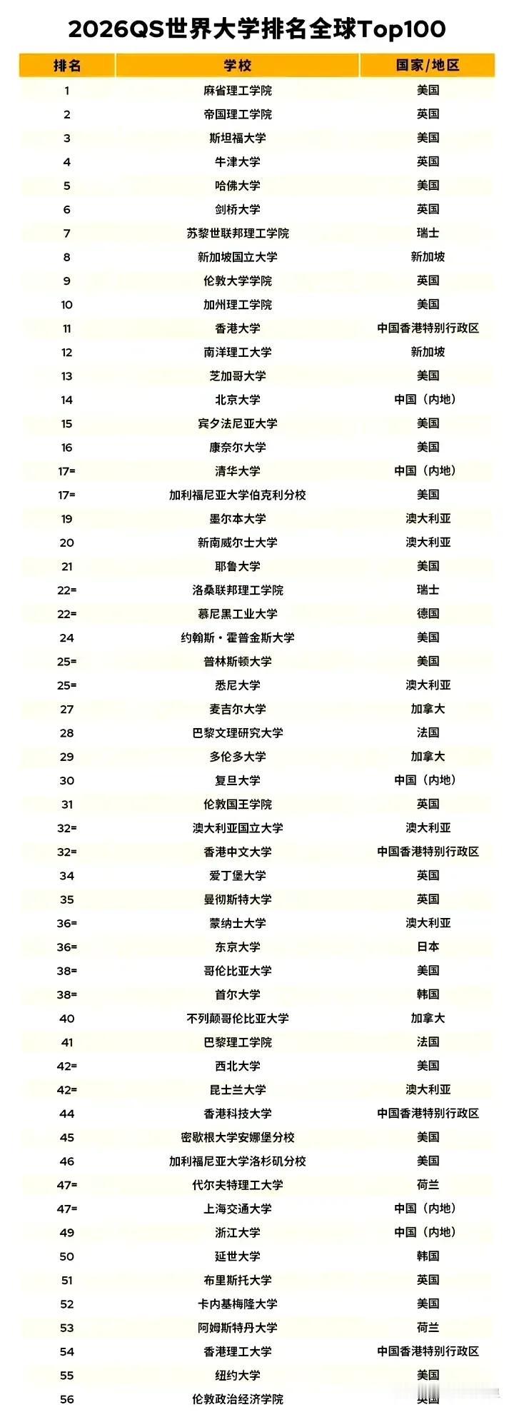 扯淡，扯淡，扯淡，再扯淡，继续扯淡，你以为掌握了话语权，你就掌握了话语权？

本