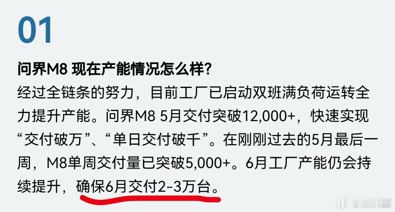 问界M8的产能还在提拉，预计6月交付2-3万台。给你35万买一辆SUV，还有更好