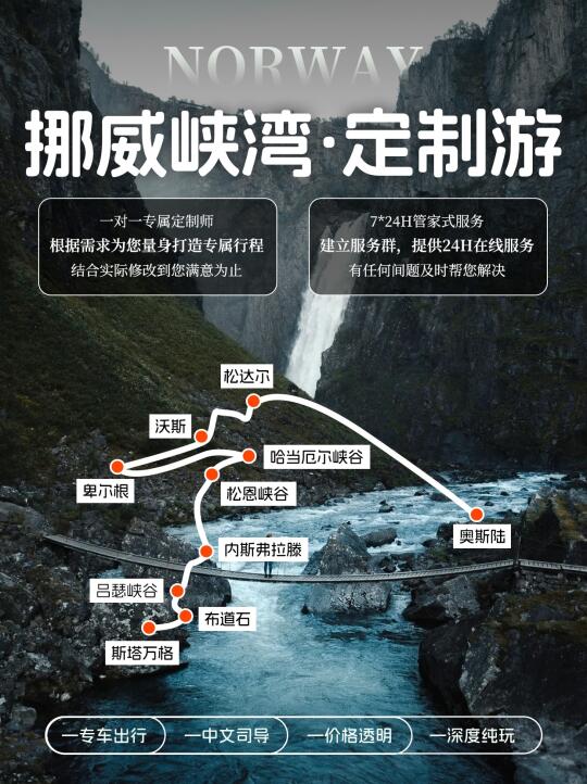 ✨挪威峡湾8日封神路线🔥包车定制天花板