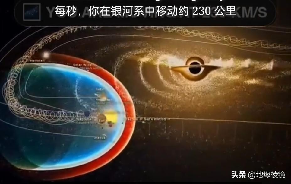 每秒，你在银河系中移动约230公里。你从未感受到它。我们把太阳系想象成一个钟表：