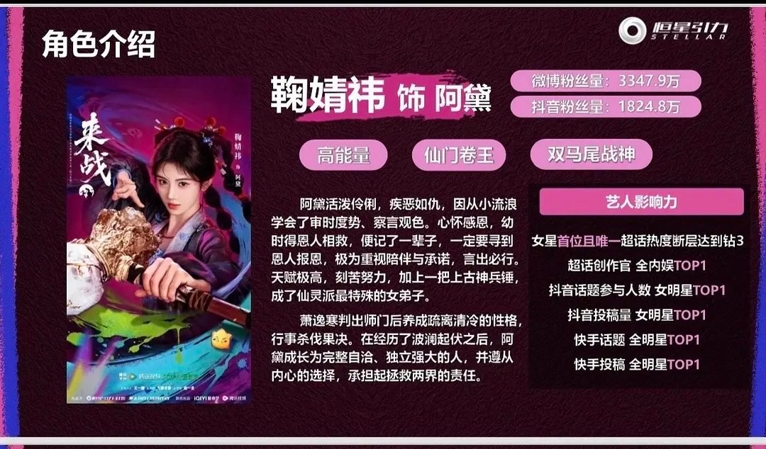 来战真的要来了！暑假档期来一个