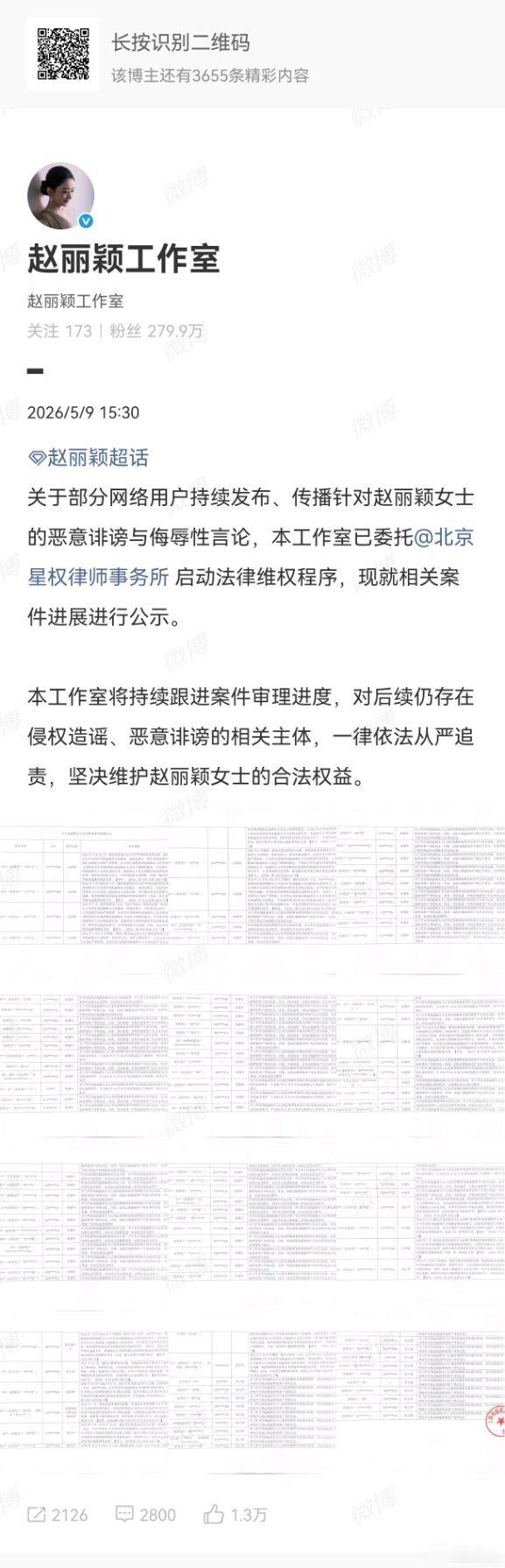 赵丽颖🌰工作室告黑名单来了，107个之多，密密麻麻……军事十二卷，卷卷写满黑子