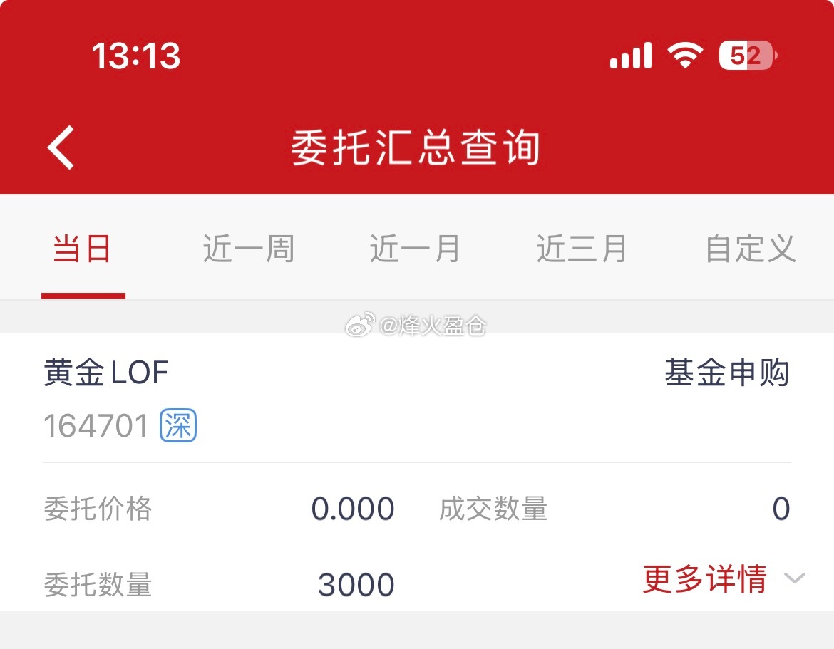 黄金LOF 溢价率2%，限额500*6，可拖拉机，套利 仅供参考，抄作业有风险，
