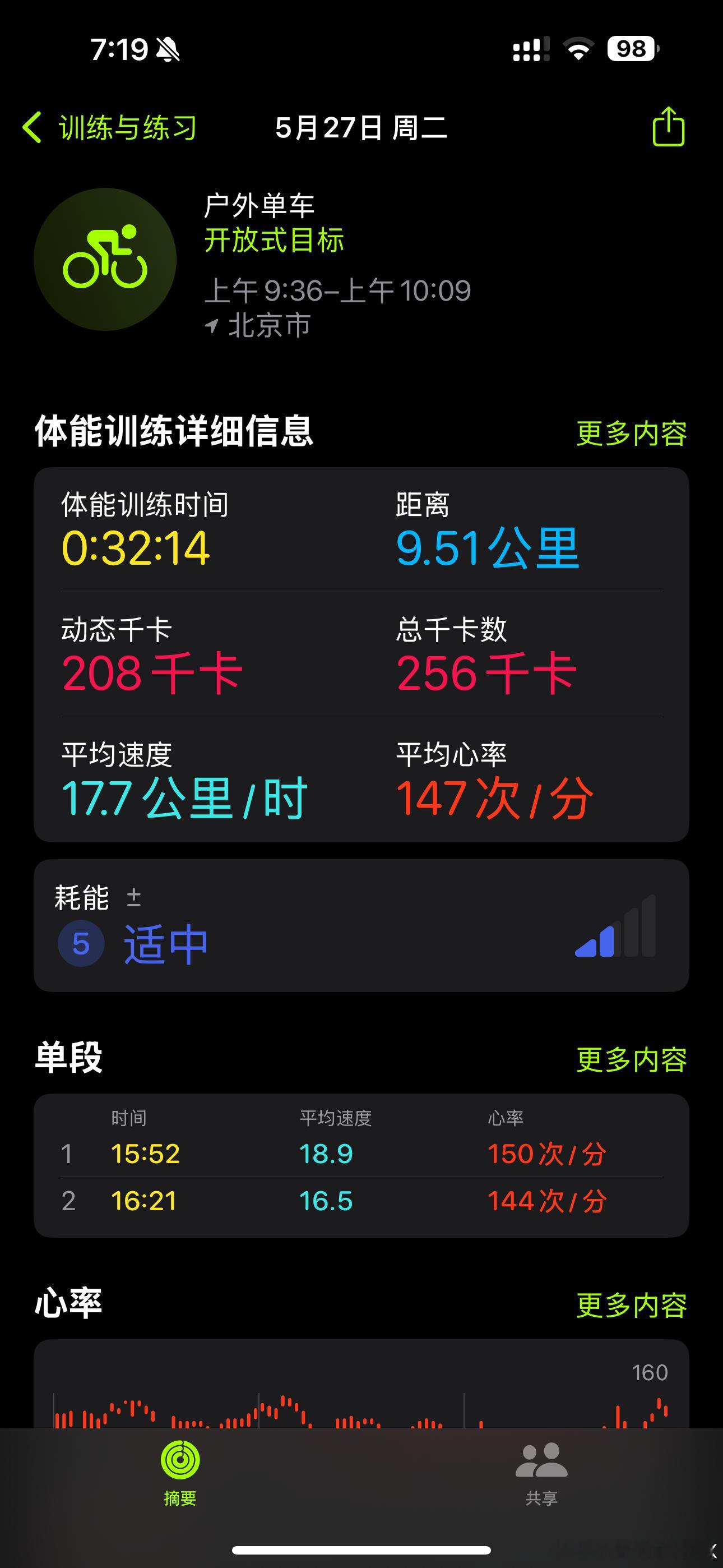 成功完赛！骑行打卡 ​​​