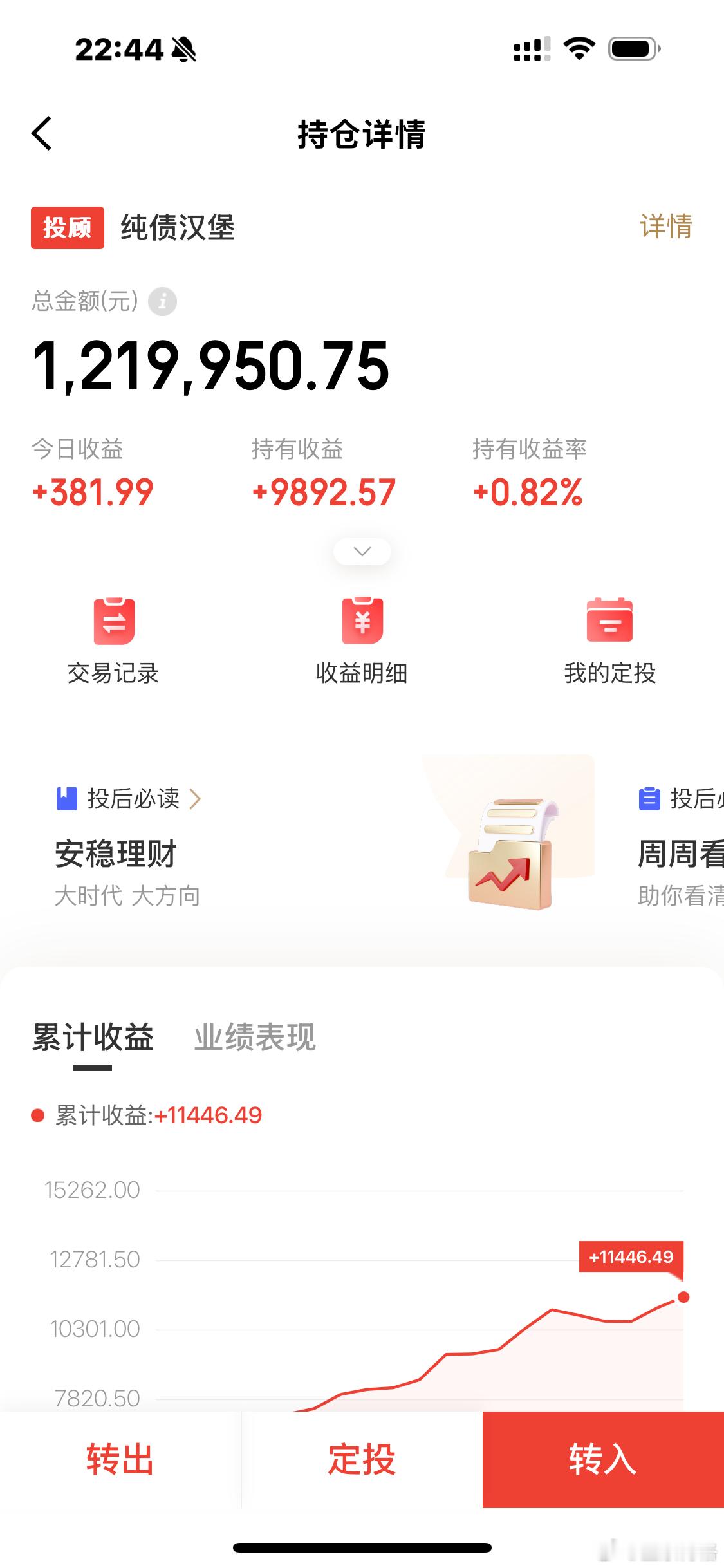 大户的纯债汉堡今天收3个蛋 