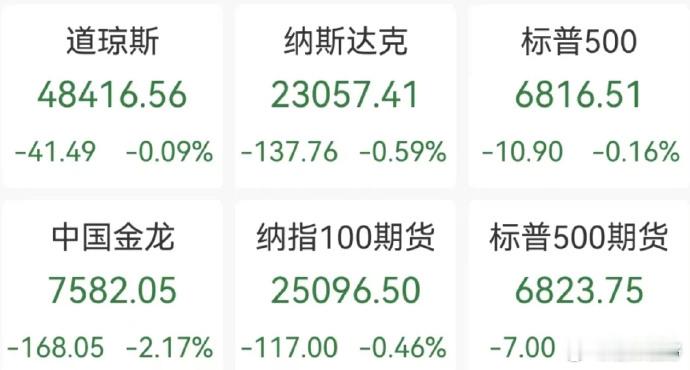 【特斯拉市值一夜增超3700亿 加密货币近19万人爆仓】扫地机器人巨头iRobo