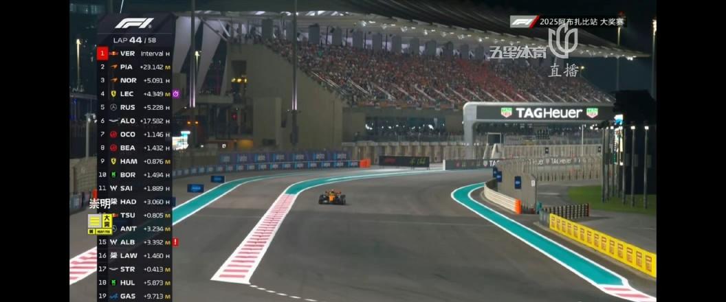 尽管乐扣还在刷紫，大概就是这样了吧，可以总结诺里斯的一冠了。