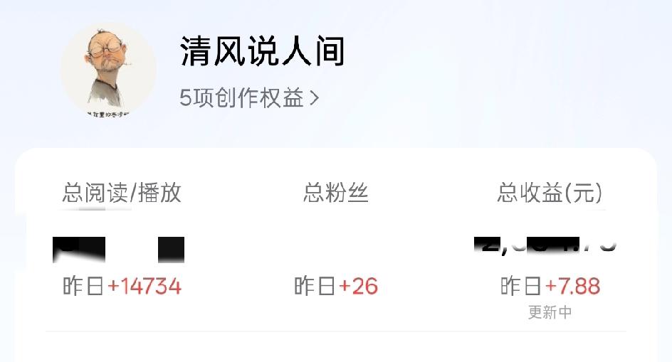 这两天的单价有够无语的，直接降到了0.5以下。

今天的收益到现在才出来，阅读量
