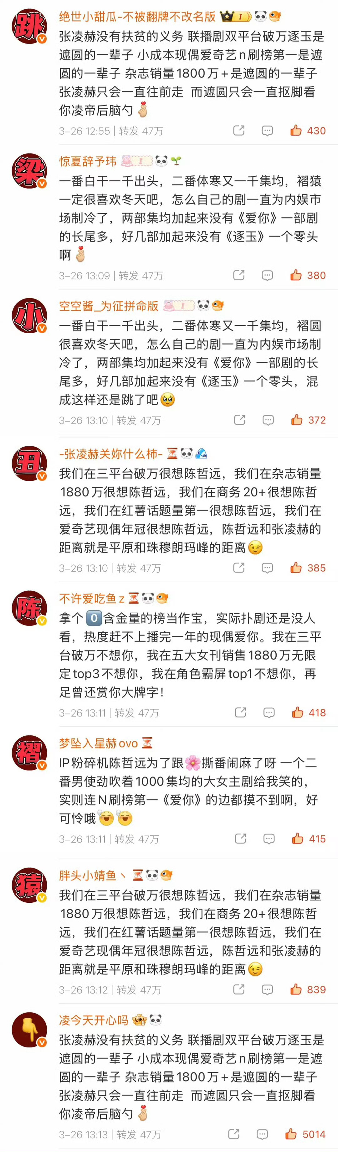 这转发37万又47万的是真的活人转的吗