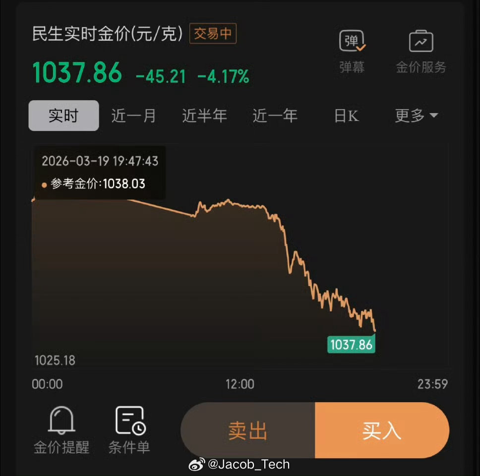 买30克金手镯比1月便宜6000元好恐怖了这下投资黄金真的很难顶