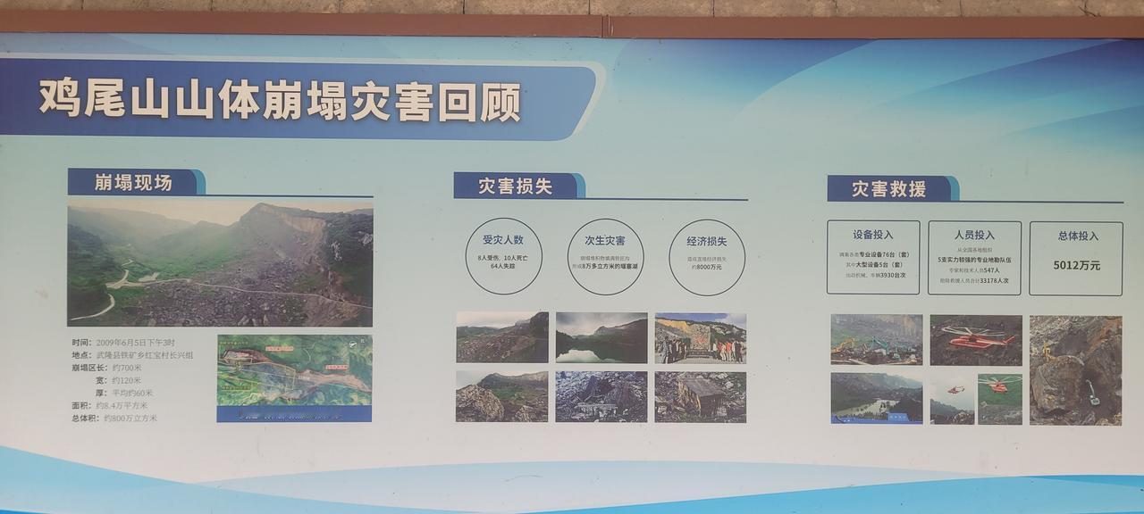 暑假出游
D13（8.22）
    早上8点出发，计划游览推荐打卡五个小众景点