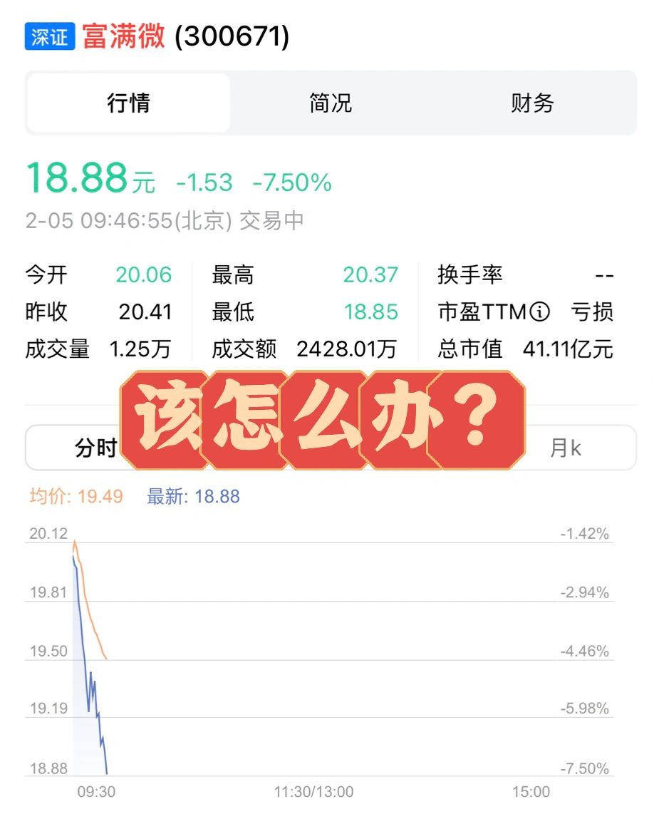 家属让我买了这支股❗️