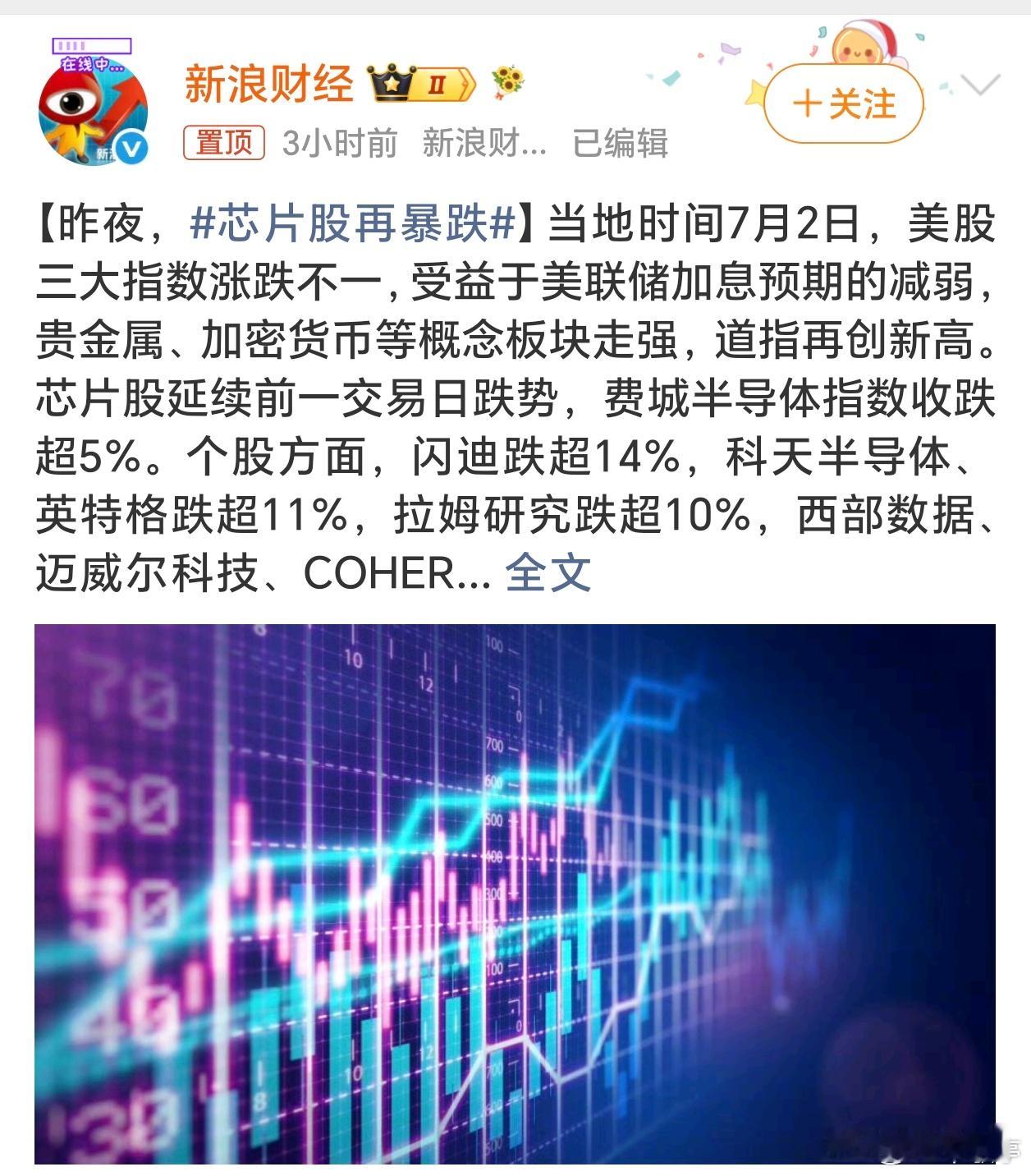 芯片股再暴跌前期赚的这是要都吐出来啊，大家觉得现在要不要清仓跑路？ 