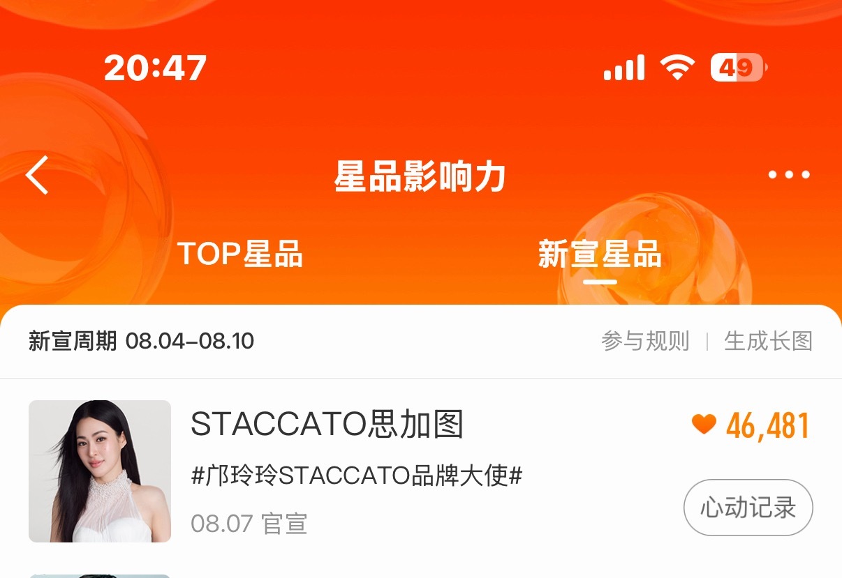奶，点思加图了吗❓我们需要点的只有思加图请大家查缺补漏，看看有没有小昊没有点呀点