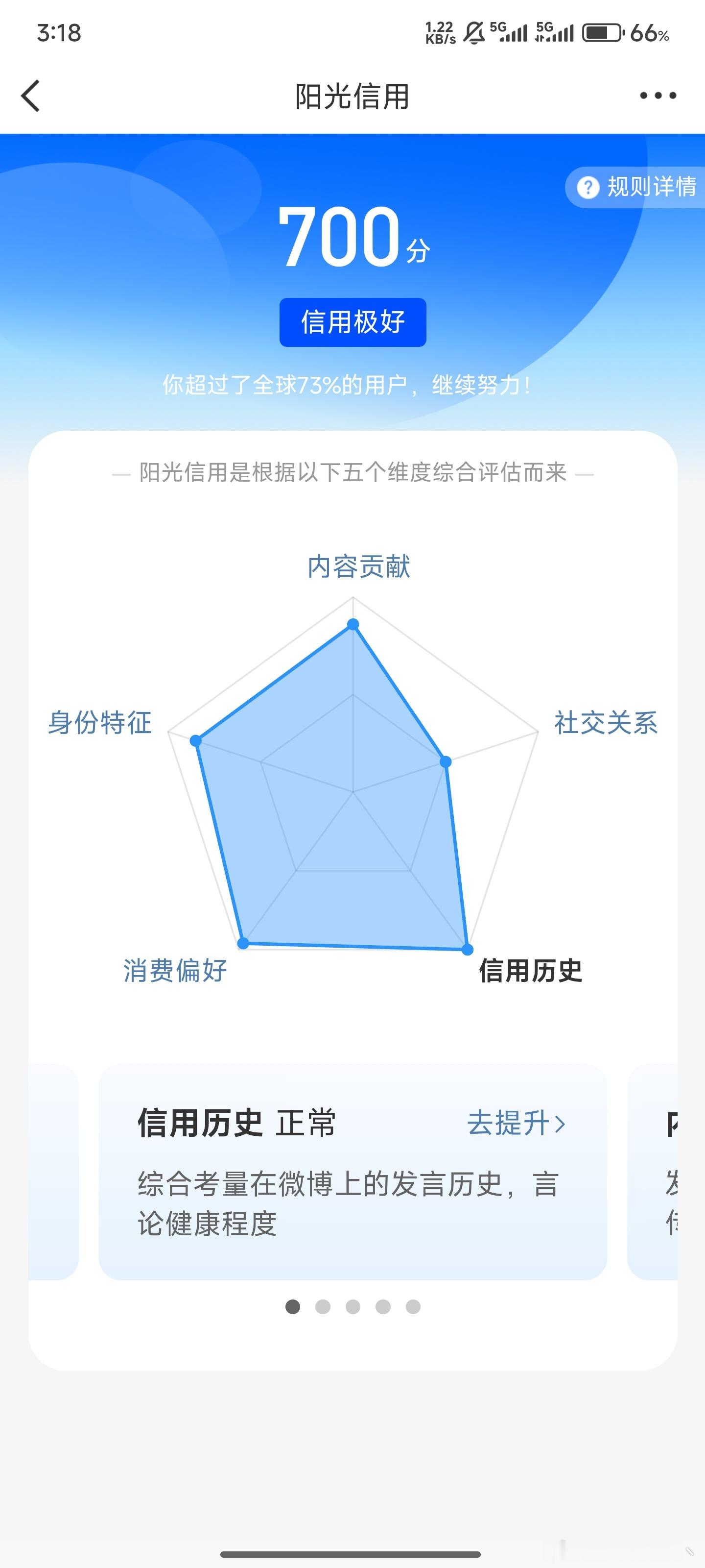 ygxy涨了 